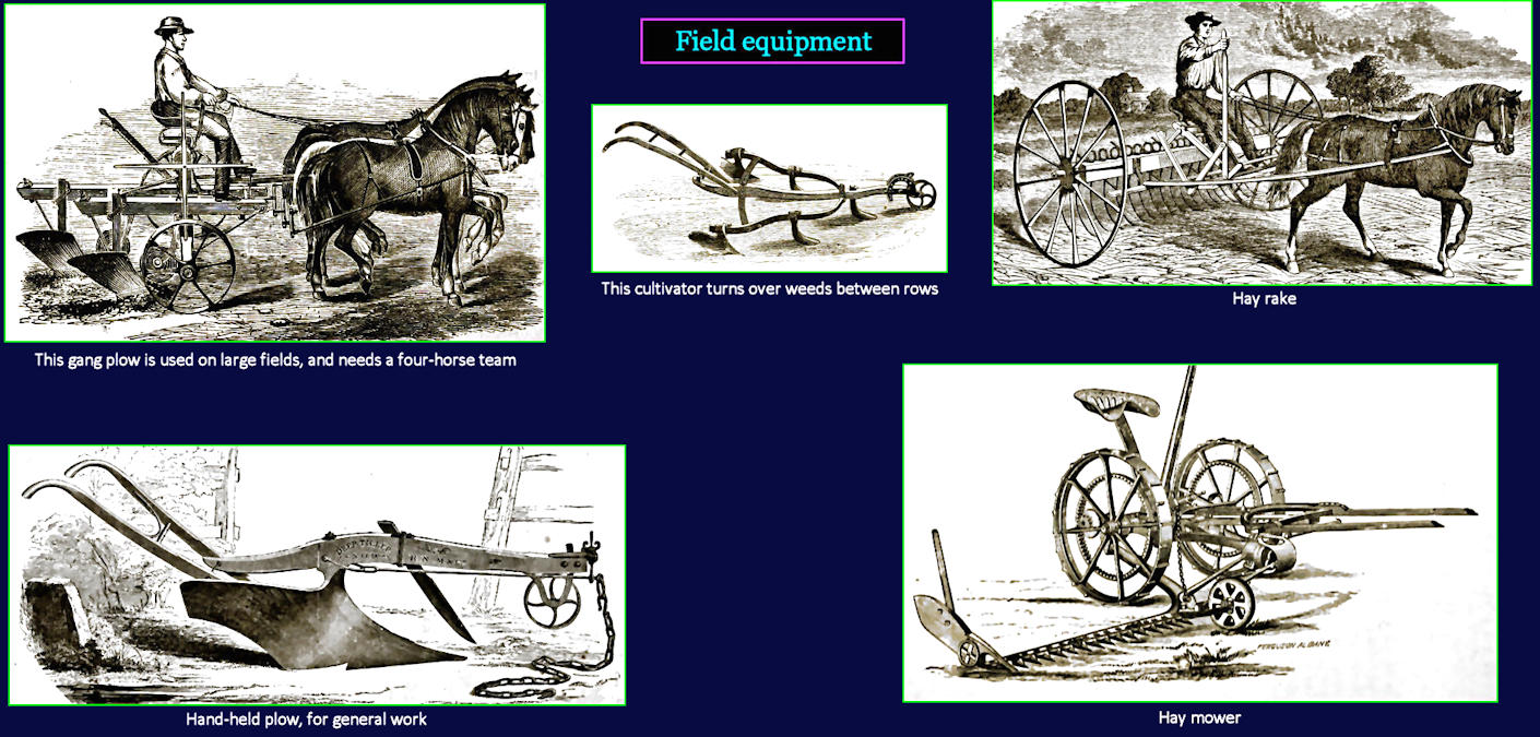 Farm equipment, 1870